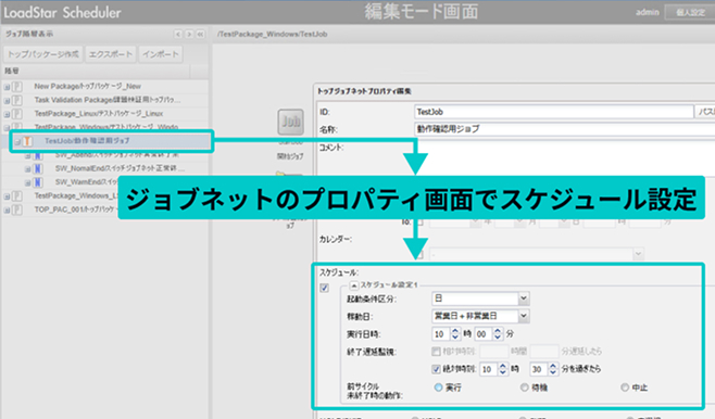 LoadStar Schedulerのジョブネットのプロパティで、スケジュール設定をしている画面